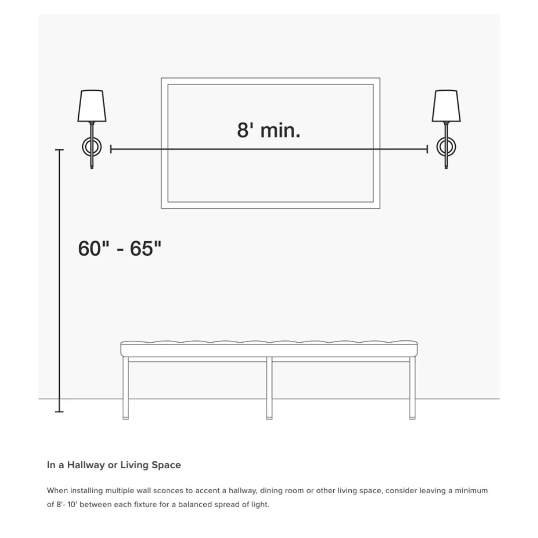 Anette Double Sconce - Image 3