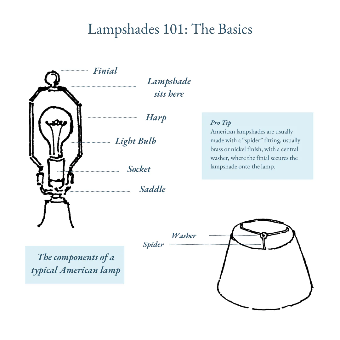 Pleated Silk Lampshade in Eggshell - Image 4