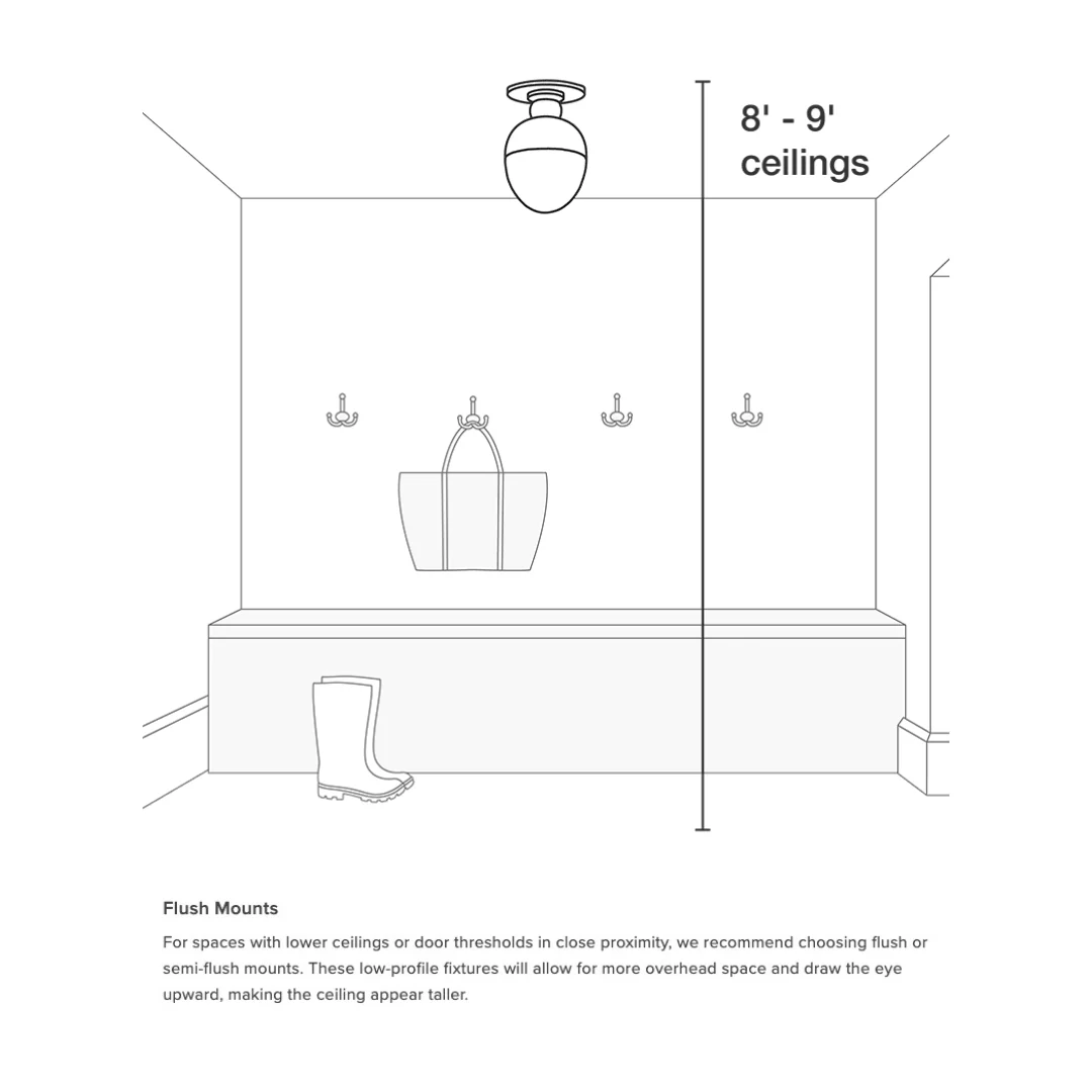 Halo Small Flushmount - Image 5